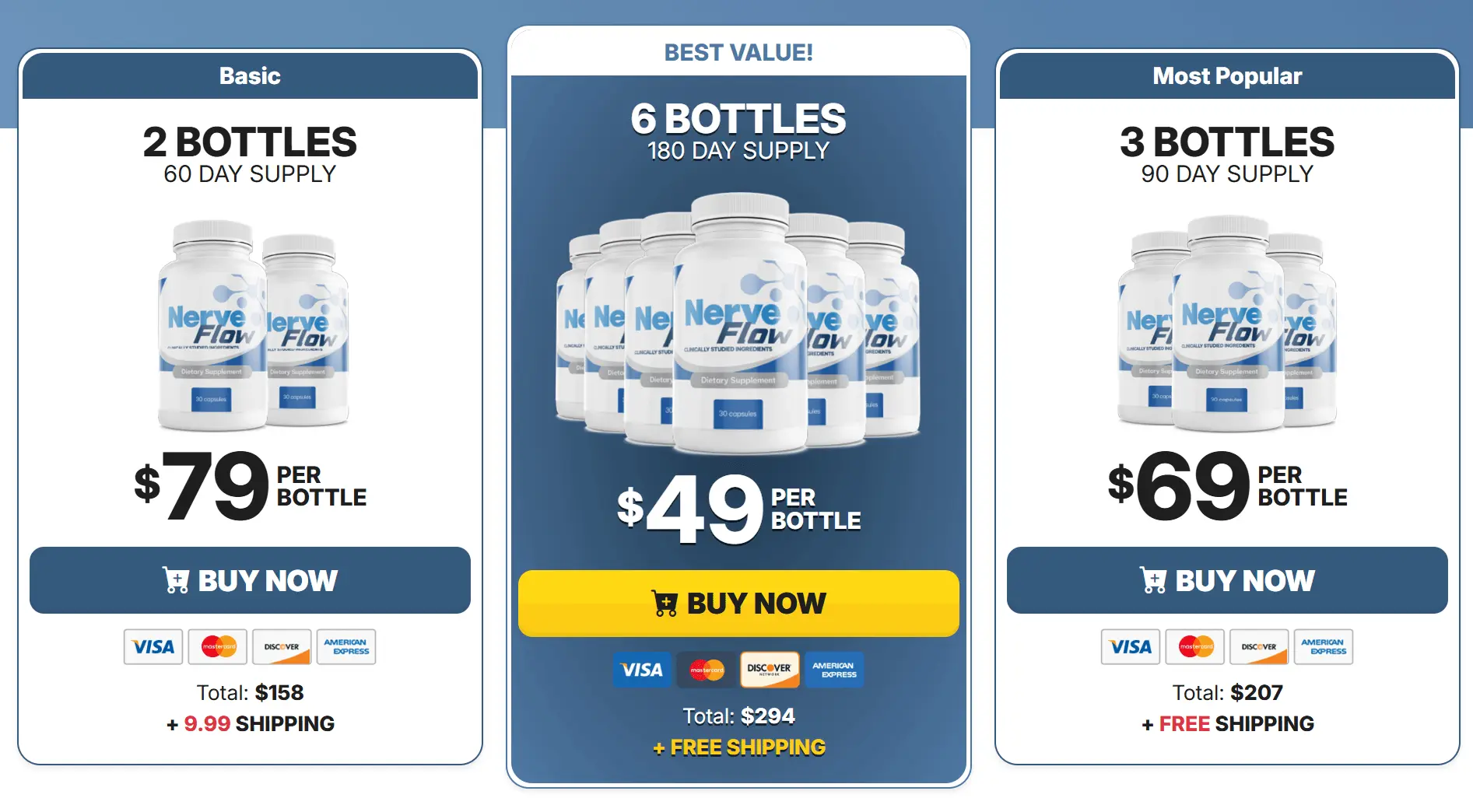 NerveFlow Official Website